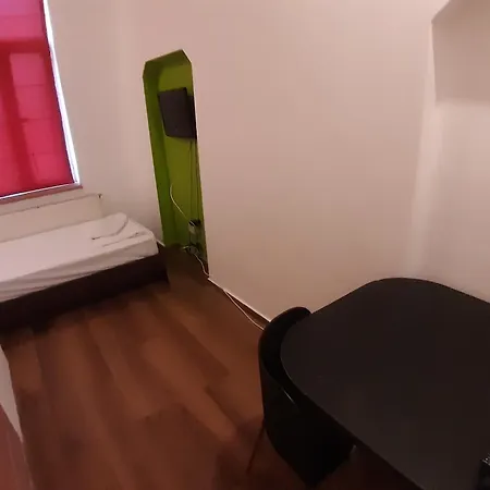 Budget By Hr * Bucharest